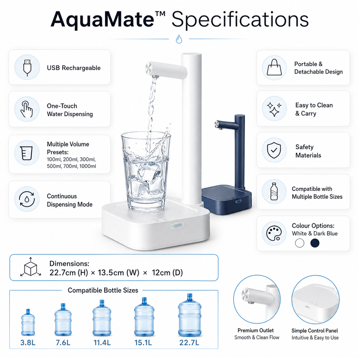 AquaMate™ Smart Water Dispenser