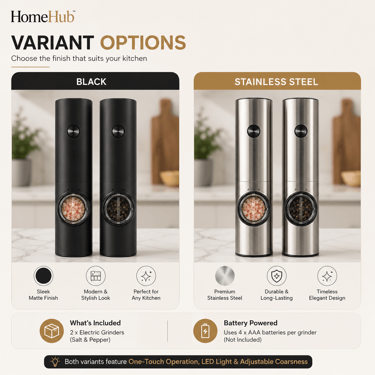 GrindMate™ Auto | Electric Salt & Pepper Grinder Set (2-Pack)