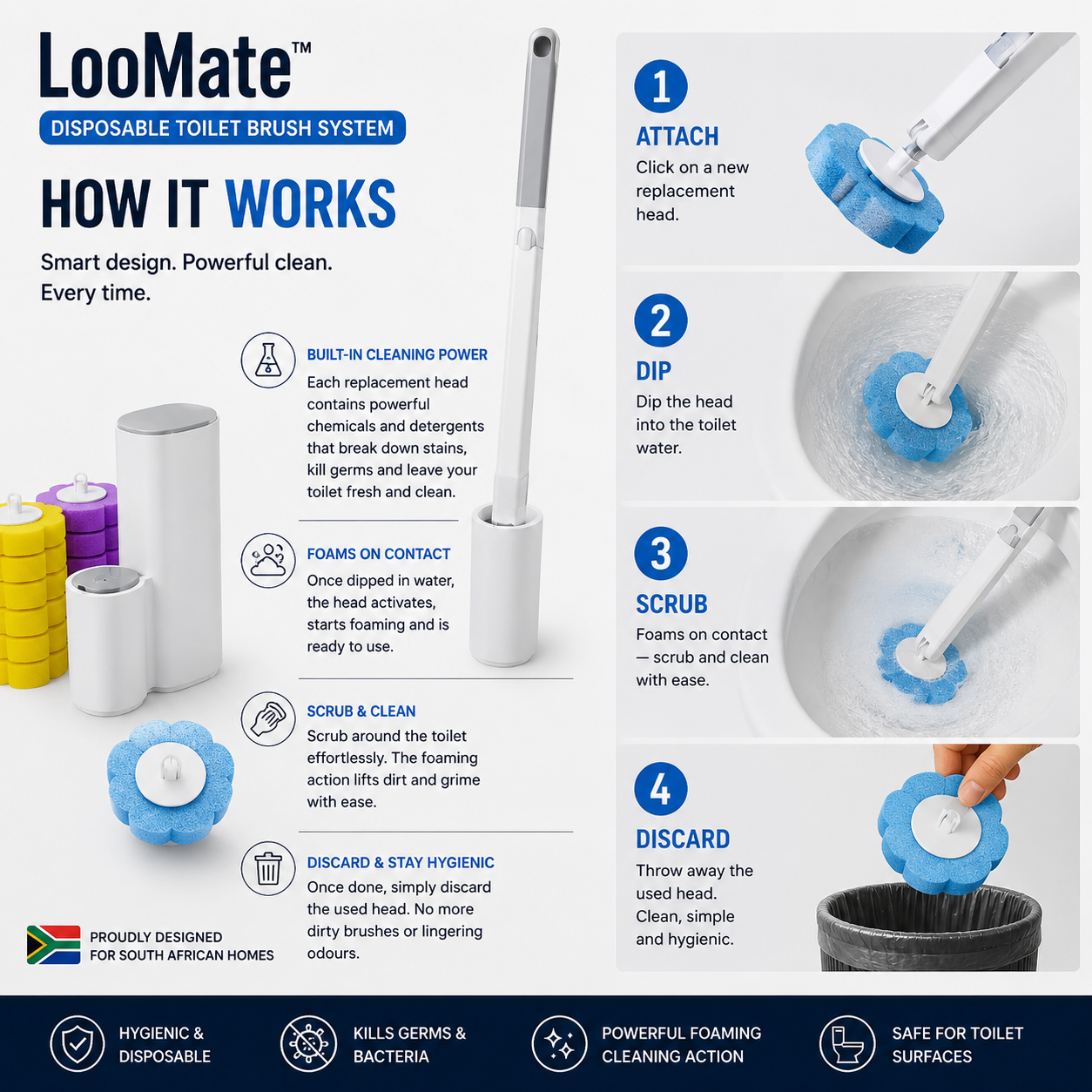 LooMate™ Disposable Toilet Brush